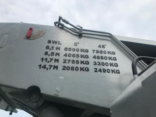 Telescopic deck crane